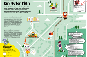 Doppelseite aus dem Kindermagazin "echt jetzt?" zum Thema Stadtplan und Orientierung auf der Stadtkarte