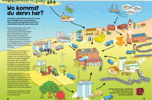 Doppelseite aus dem Kindermagazin "echt jetzt?" mit einer Darstellung über Transportwege und Transportmittel für Lebensmittel